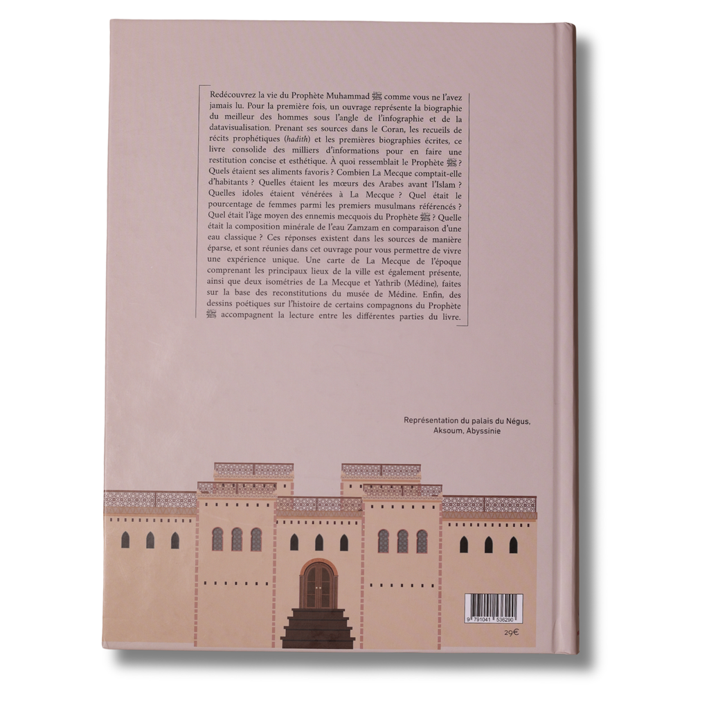 Infographie de la vie du Prophète Muhammad ﷺ
